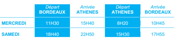 Aegean Airlines : 2 vols hebdomadaires entre Bordeaux et Athènes pour l’Été 2014