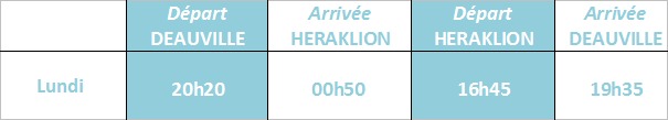 Aegean Airlines : vols Deauville-Héraklion dès le 13 avril 2014