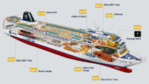 Les nouveautés à bord de l'Armonia - DR : MSC Croisières Les nouveautés à bord de l'Armonia - DR : MSC Croisières