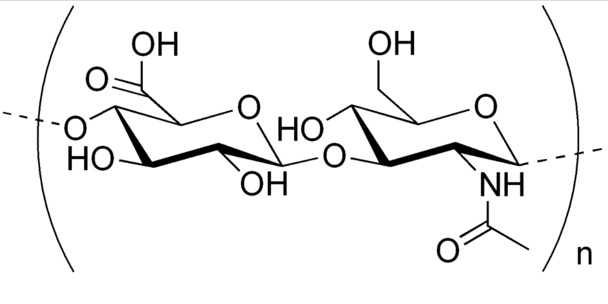 La formule chimique de l'acide hyaluronique - DR : Wikipedia La formule chimique de l'acide hyaluronique - DR : Wikipedia