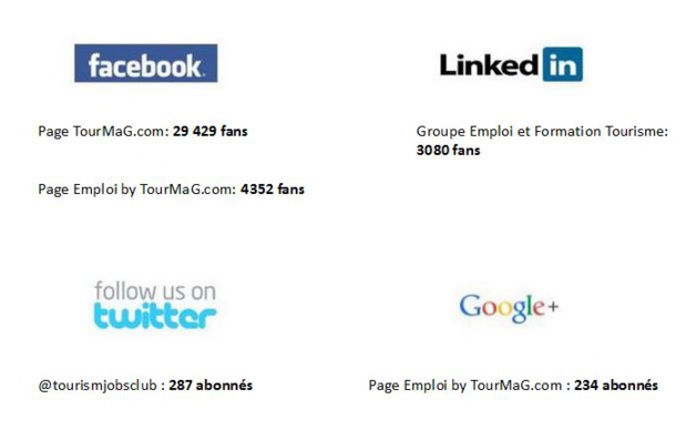 TourMaG.com : le partenaire de référence des professionnels du tourisme pour leurs recrutements