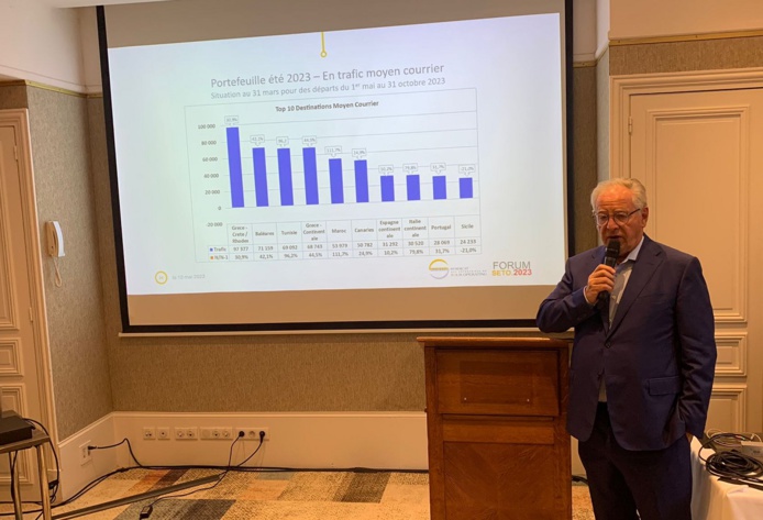 René-Marc Chikli président du SETO présente le traditionnel baromètre - Photo CE René-Marc Chikli président du SETO présente le traditionnel baromètre - Photo CE