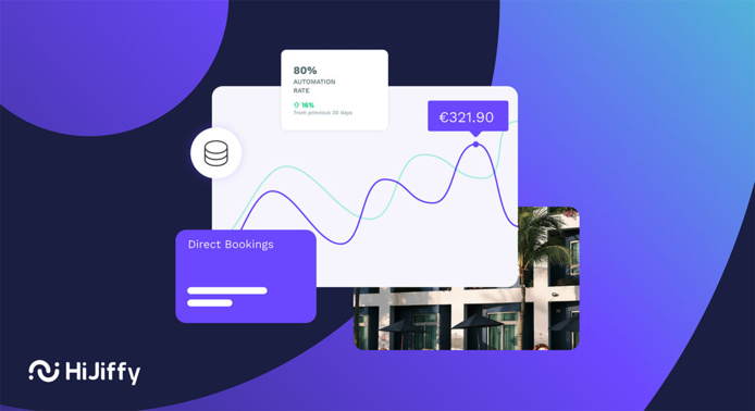 © HiJiffy © HiJiffy