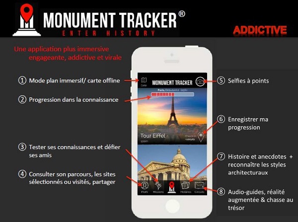 L’application Monument Tracker s’enrichit de nouvelles fonctionnalités. Cliquer pour agrandir. L’application Monument Tracker s’enrichit de nouvelles fonctionnalités. Cliquer pour agrandir.