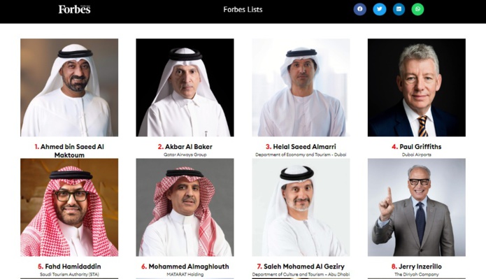 Forbes Middle East a fait le classement des 100 leaders du secteur du tourisme et du voyage au Moyen-Orient - DR Forbes Forbes Middle East a fait le classement des 100 leaders du secteur du tourisme et du voyage au Moyen-Orient - DR Forbes