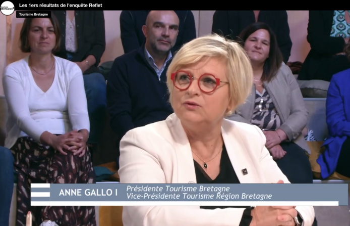 Introduction des résultats sur la télévision bretonne (©CRT Bretagne) Introduction des résultats sur la télévision bretonne (©CRT Bretagne)