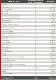 Cliquez sur l'image pour zoomer Cliquez sur l'image pour zoomer