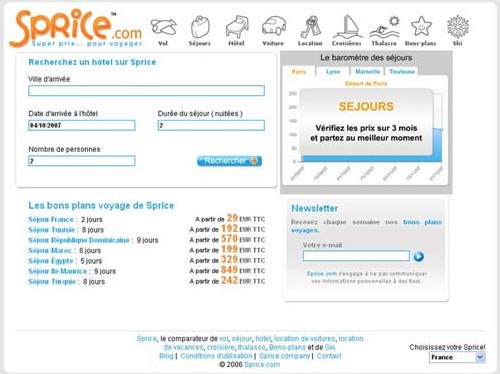 Sprice en Chine en 2008 ! Sprice en Chine en 2008 !