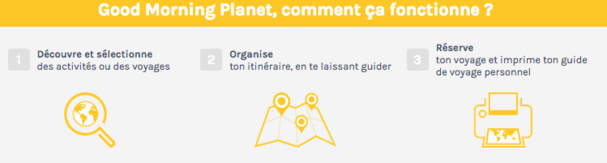 Gratuite, la plateforme n'est pour le moment accessible que sur invitation. © Good Morning Planet Gratuite, la plateforme n'est pour le moment accessible que sur invitation. © Good Morning Planet