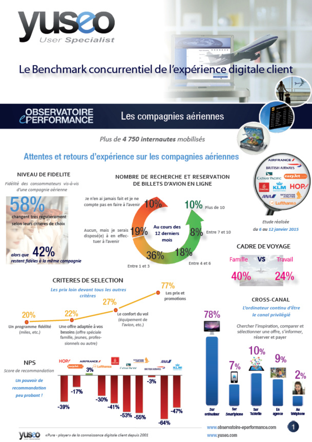 Cliquez pour zoomer Cliquez pour zoomer