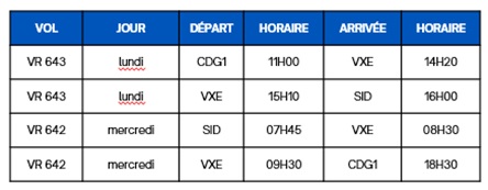 Cabo Verde : vol sans escale entre Paris et le Cap Vert