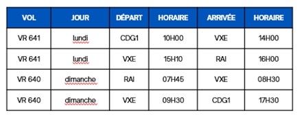 Cabo Verde : vol sans escale entre Paris et le Cap Vert