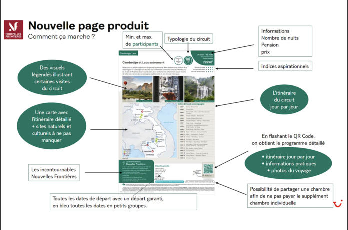 Une nouvelle page produit pour la brochure Nouvelles Frontières - DR : TUI France