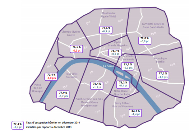 Les taux d'occupation des hôtels selon les quartiers de Paris en décembre 2014 - DR : ParisInfo