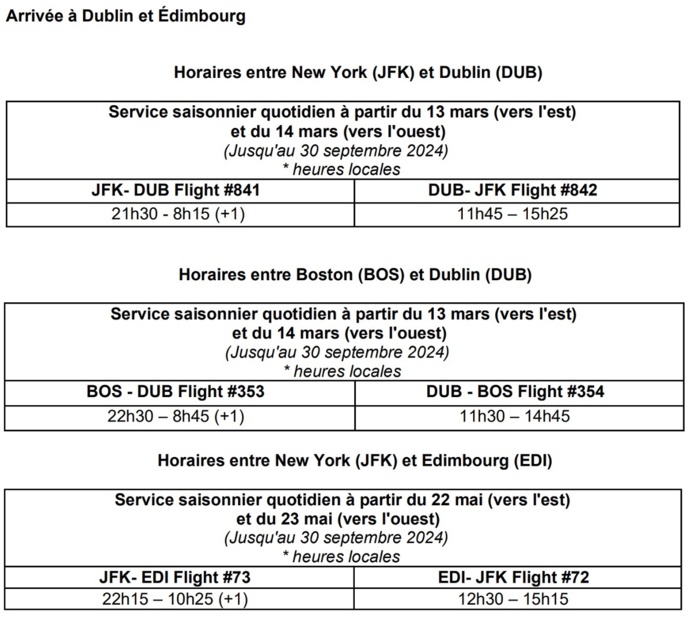 JetBlue : une nouvelle ligne entre Boston et Paris CDG en avril 2024 JetBlue : une nouvelle ligne entre Boston et Paris CDG en avril 2024