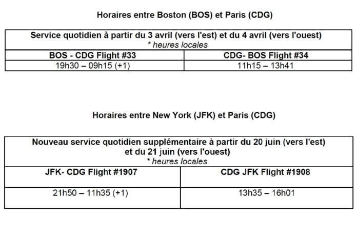JetBlue : une nouvelle ligne entre Boston et Paris CDG en avril 2024 JetBlue : une nouvelle ligne entre Boston et Paris CDG en avril 2024