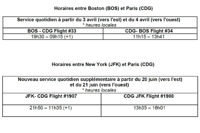 JetBlue : une nouvelle ligne entre Boston et Paris CDG en avril 2024