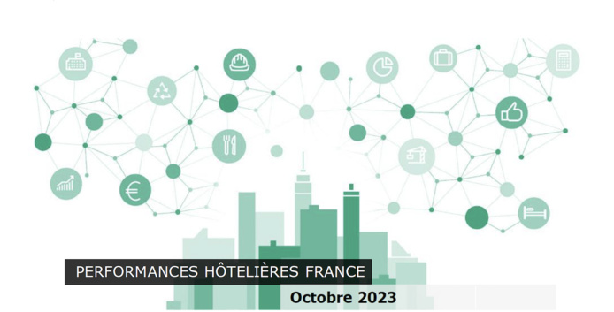 Pour cette année 2023, le mois d’octobre fut bon en termes de performances hotellières - In Extenso