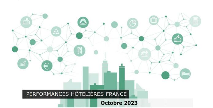 Pour cette année 2023, le mois d’octobre fut bon en termes de performances hotellières - In Extenso Pour cette année 2023, le mois d’octobre fut bon en termes de performances hotellières - In Extenso