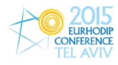 Israël : Vatel Tel Aviv organise la 22e édition de la Conférence Eurhodip Israël : Vatel Tel Aviv organise la 22e édition de la Conférence Eurhodip