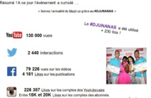 Cliquer pour agrandir - Bilan du meet-up sur les réseaux sociaux ©TUI France Cliquer pour agrandir - Bilan du meet-up sur les réseaux sociaux ©TUI France