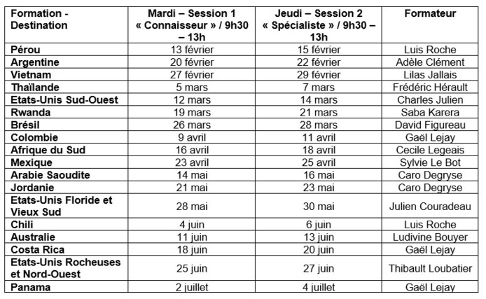 Expertise Destinations : Prodesti annonce son planning de formations 2024 Expertise Destinations : Prodesti annonce son planning de formations 2024