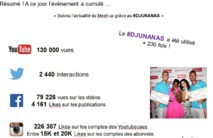 Click to enlarge - Assessment of the meet-up on social networks ©TUI France Click to enlarge - Assessment of the meet-up on social networks ©TUI France