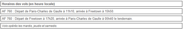 Air France : reprise des vols CDG-Freetown le 30 juin 2015