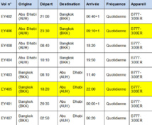 Calendrier des vols Abu Dhabi - Bangkok à partir du 1er juillet 2015 Calendrier des vols Abu Dhabi - Bangkok à partir du 1er juillet 2015