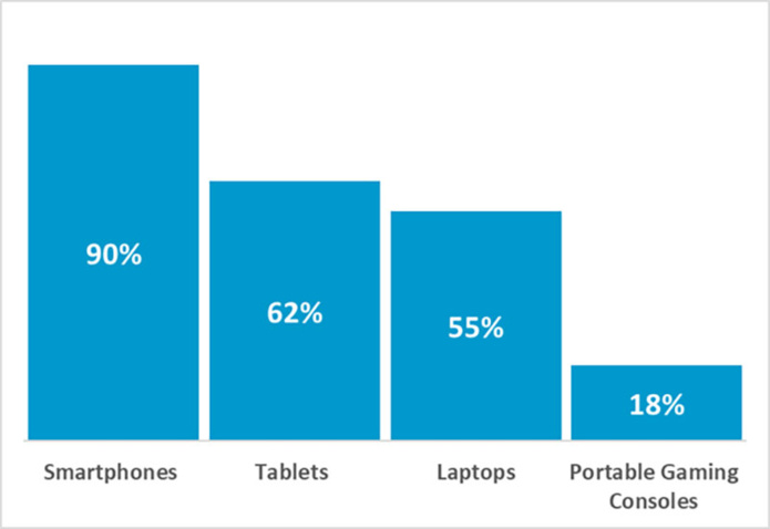 © Etude Kaleido © Etude Kaleido