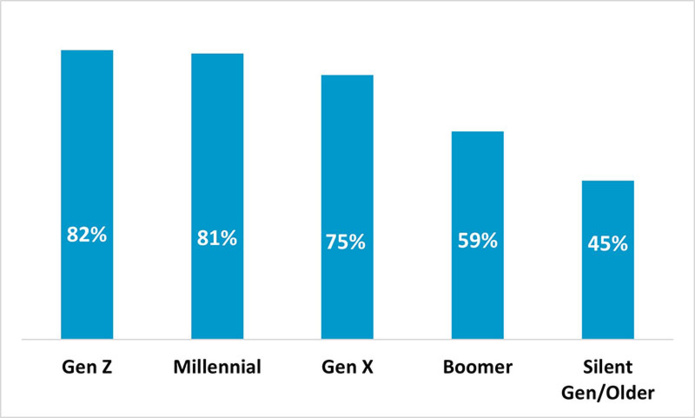 © Etude Kaleido © Etude Kaleido