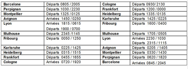 Megabus ouvre une nouvelle base à Lyon Megabus ouvre une nouvelle base à Lyon
