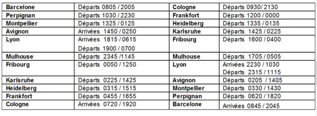 Megabus ouvre une nouvelle base à Lyon