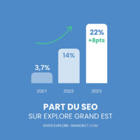 © Agence Régionale du Tourisme Grand Est © Agence Régionale du Tourisme Grand Est