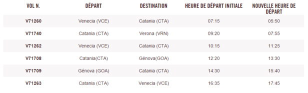 Italie : l'aéroport de Catane fermé jeudi 4 juin 2015 de 08h à 13h