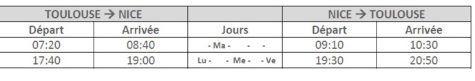 Twin Jet relie Toulouse à Nice