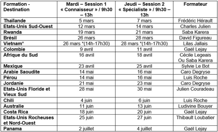 Prodesti : « l’expertise destination motive les agents de voyages ! » Prodesti : « l’expertise destination motive les agents de voyages ! »