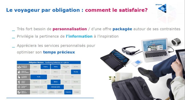 L'exemple du voyageur par obligation (c)Amadeus.com/tribes2030 L'exemple du voyageur par obligation (c)Amadeus.com/tribes2030