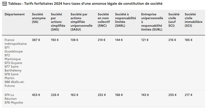 CLIQUER POUR AGRANDIR CLIQUER POUR AGRANDIR
