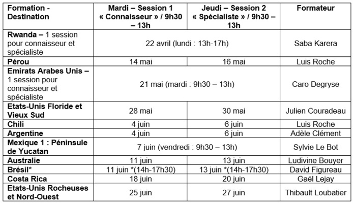 Formations d’expertise destination : comment est né l’organisme Prodesti... Formations d’expertise destination : comment est né l’organisme Prodesti...