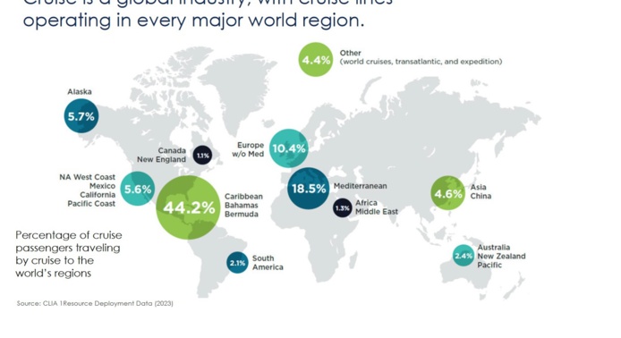Croisière : le marché français retrouve de belles couleurs en 2023 Croisière : le marché français retrouve de belles couleurs en 2023