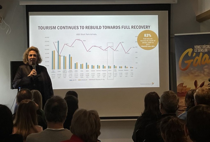 Eva Seller a insisté sur la bonne reprise du tourisme en Australie après le Covid (©PB) Eva Seller a insisté sur la bonne reprise du tourisme en Australie après le Covid (©PB)