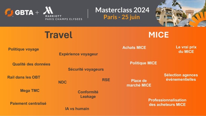Masterclas GBTA France : Une journée qui promet d'être riche et dense @GBTA France Masterclas GBTA France : Une journée qui promet d'être riche et dense @GBTA France