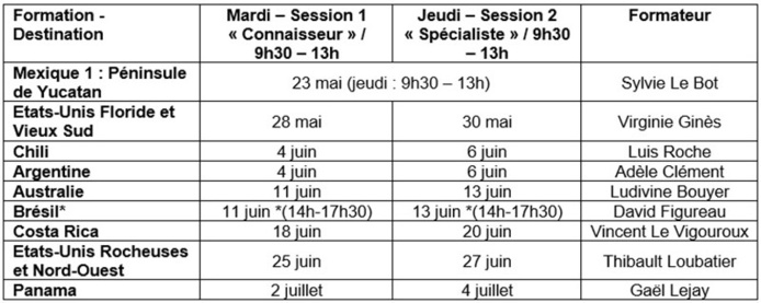 Formations d’expertise destination Prodesti : en distanciel… et en présentiel ! Formations d’expertise destination Prodesti : en distanciel… et en présentiel !