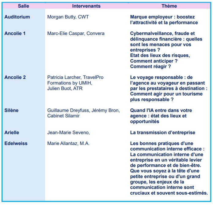 Session 3 des ateliers Session 3 des ateliers