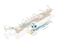 Aéroport Marseille Provence : le Terminal 1 "n'a pas d'enjeu capacitaire" - DR Aéroport Marseille Provence : le Terminal 1 "n'a pas d'enjeu capacitaire" - DR