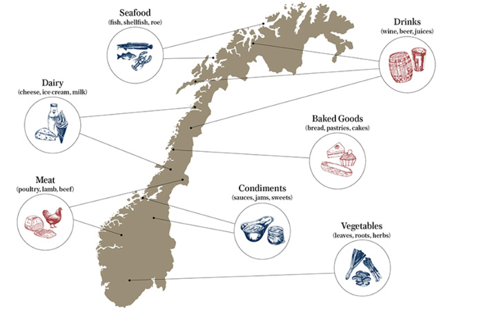 © Hurtigruten © Hurtigruten