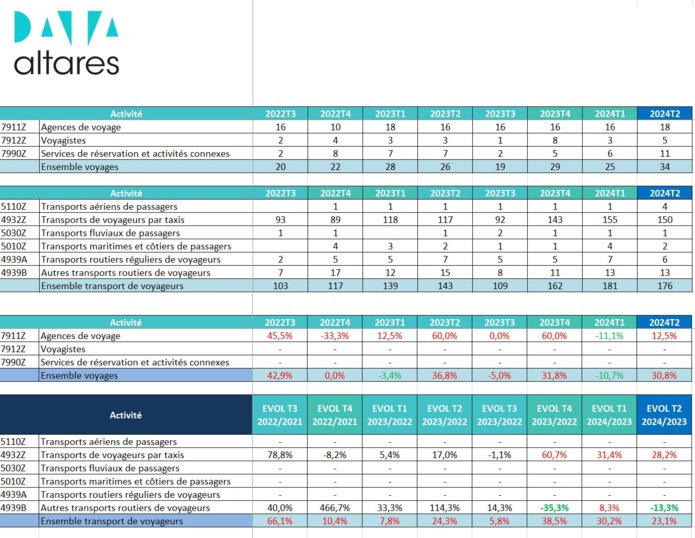 Cliquez sur l'image pour l'agrandir - DR Cliquez sur l'image pour l'agrandir - DR