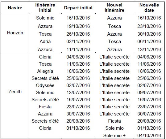 Croisières de France modifie des itinéraires pour l'été-automne 2015 Croisières de France modifie des itinéraires pour l'été-automne 2015
