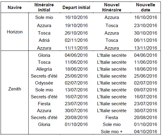 Croisières de France modifie des itinéraires pour l'été-automne 2015